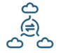 XtremeCloud SSO